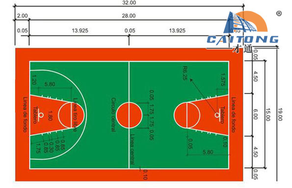 籃球場標準尺寸